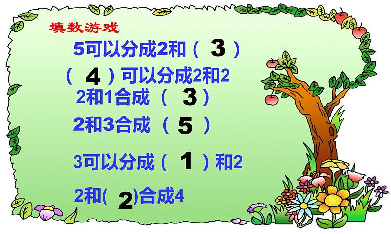 1.4 5以内数的加法（3）（课件）-2021-2022学年数学一年级上册-西师大版第2页