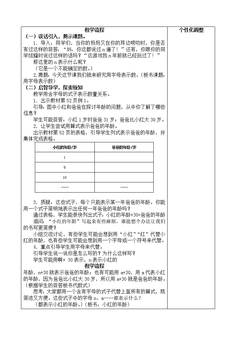 五年级上册数学教案-5.1 用字母表示数（3）-人教版02