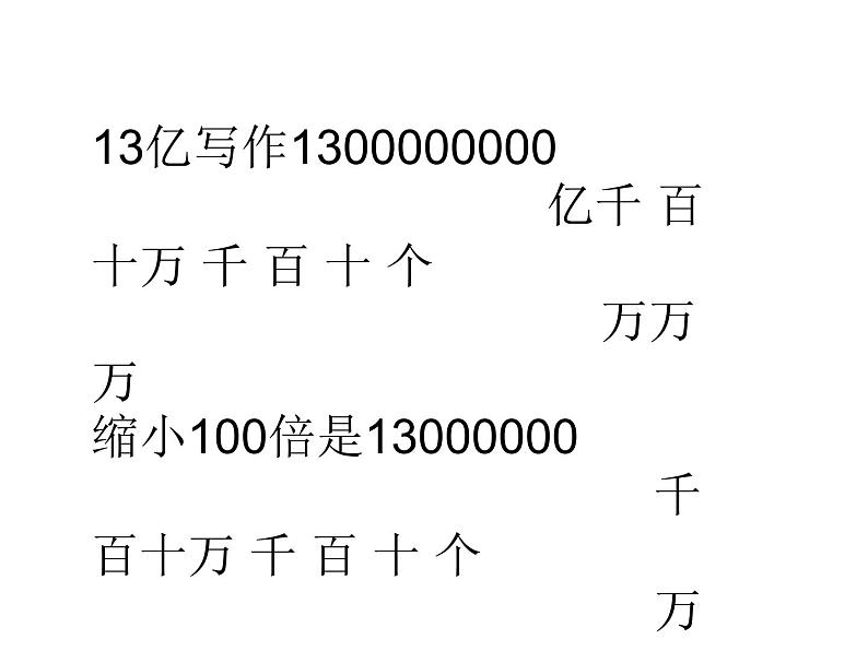 7.4 综合与实践-节约1粒米（3）（课件）-2021-2022学年数学四年级上册-西师大版第6页