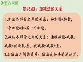 西師版四上綜合復(fù)習(xí)專題一第2課時(shí)  數(shù)的運(yùn)算(一）課件PPT