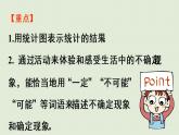 西師版四上綜合復(fù)習(xí)專題三 條形統(tǒng)計(jì)圖與不確定現(xiàn)象課件PPT