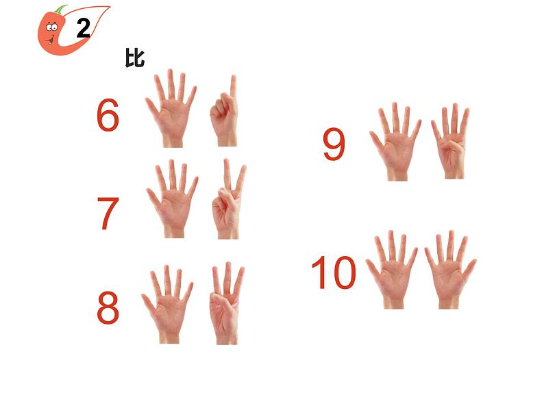 2.1 6～10的认识（4）（课件）-2021-2022学年数学一年级上册-西师大版04