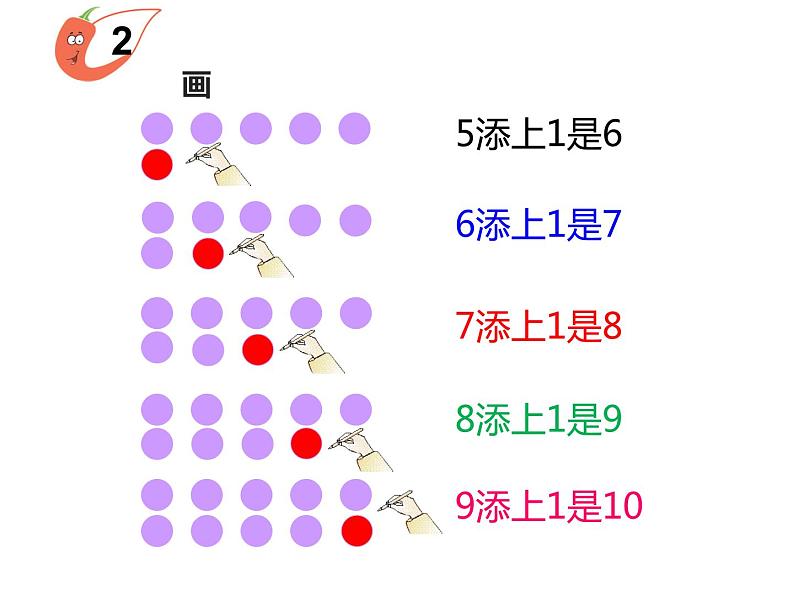 2.1 6～10的认识（4）（课件）-2021-2022学年数学一年级上册-西师大版05