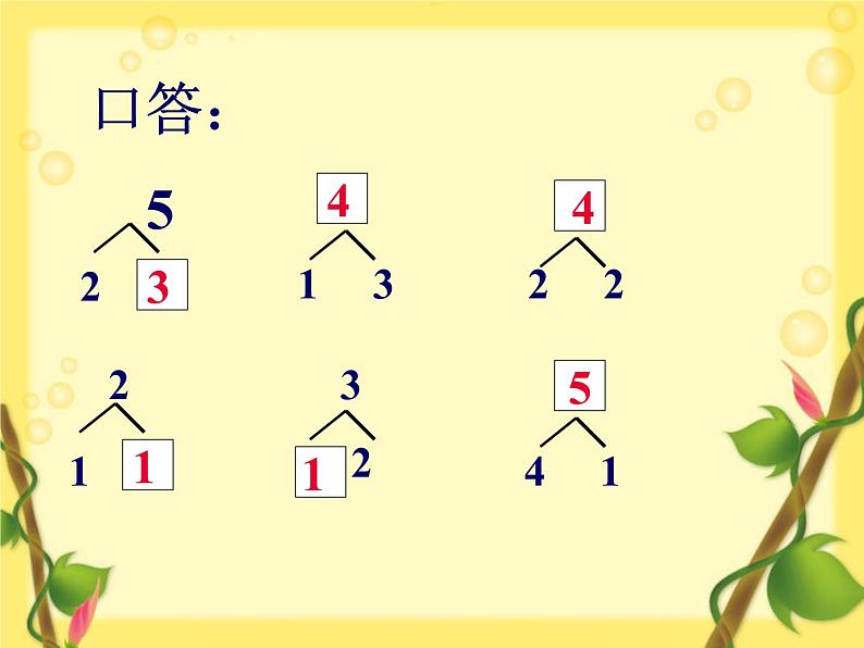 1.4 5以内数的加法（5）（课件）-2021-2022学年数学一年级上册-西师大版01