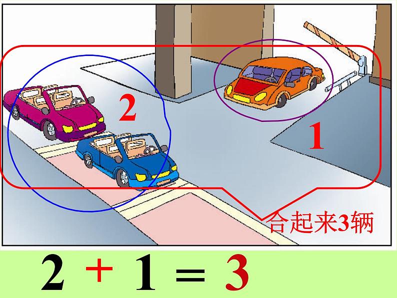 1.4 5以内数的加法（5）（课件）-2021-2022学年数学一年级上册-西师大版02