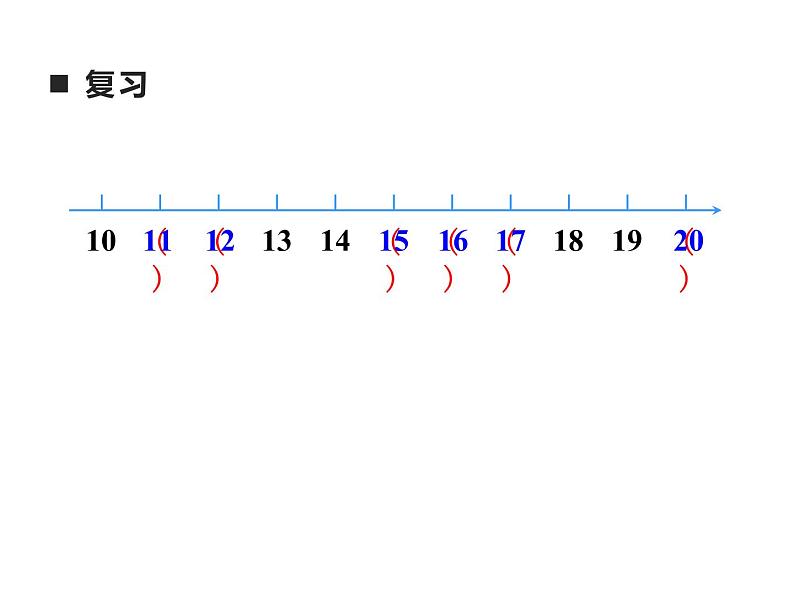 4.1 认识11～20各数（4）（课件）-2021-2022学年数学一年级上册-西师大版02