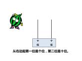 4.1 认识11～20各数（4）（课件）-2021-2022学年数学一年级上册-西师大版