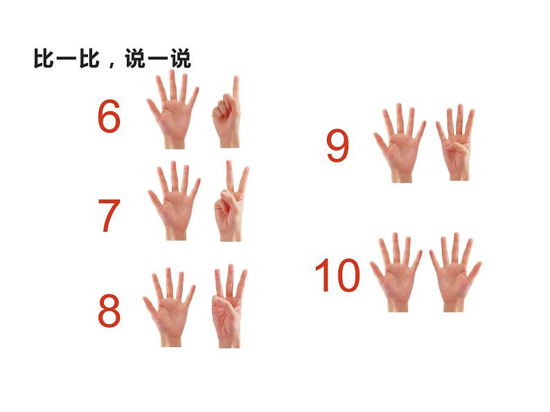 2.1 6～10的认识（5）（课件）-2021-2022学年数学一年级上册-西师大版第6页