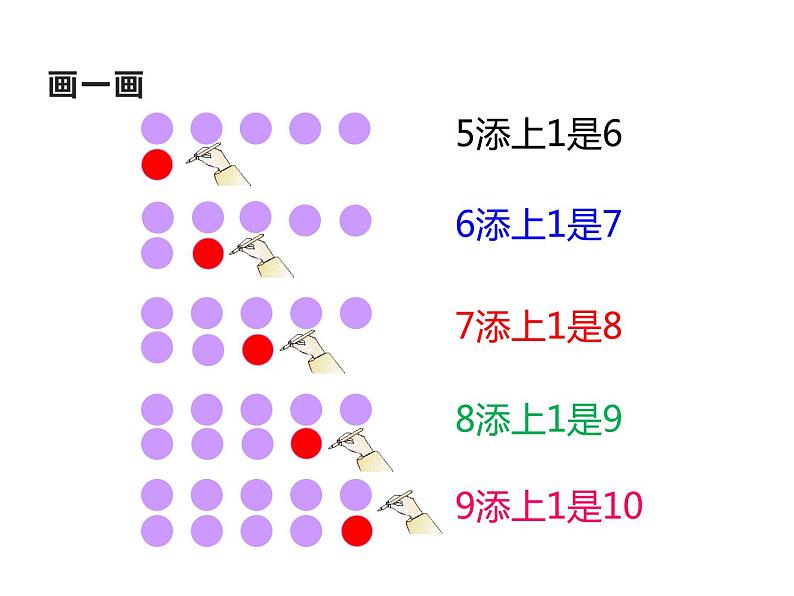 2.1 6～10的认识（5）（课件）-2021-2022学年数学一年级上册-西师大版第7页