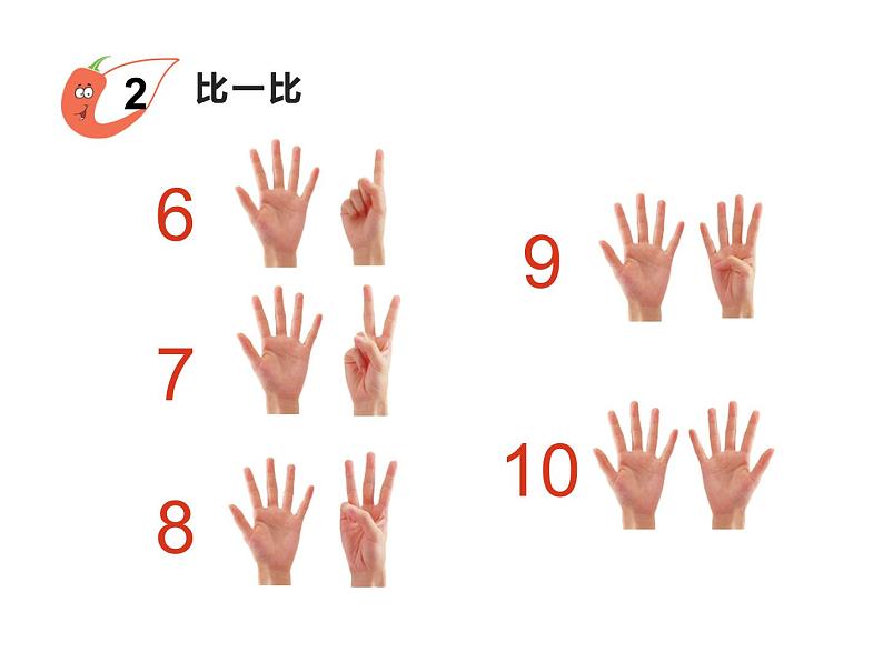 2.1 6～10的认识（3）（课件）-2021-2022学年数学一年级上册-西师大版第5页