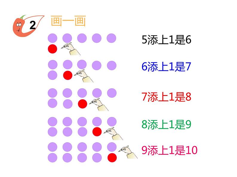 2.1 6～10的认识（3）（课件）-2021-2022学年数学一年级上册-西师大版第6页