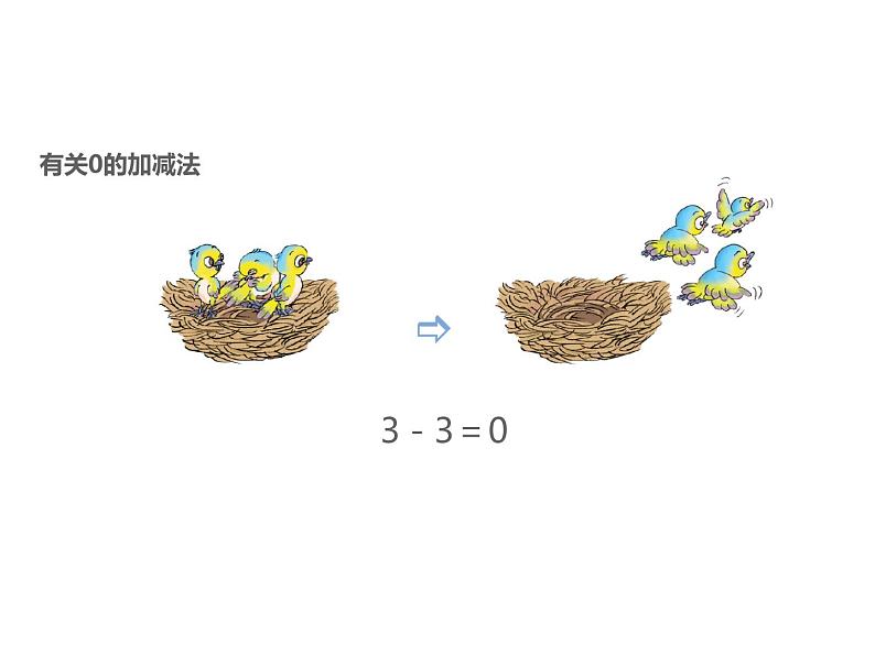 1.2 0的认识（5）（课件）-2021-2022学年数学一年级上册-西师大版第8页