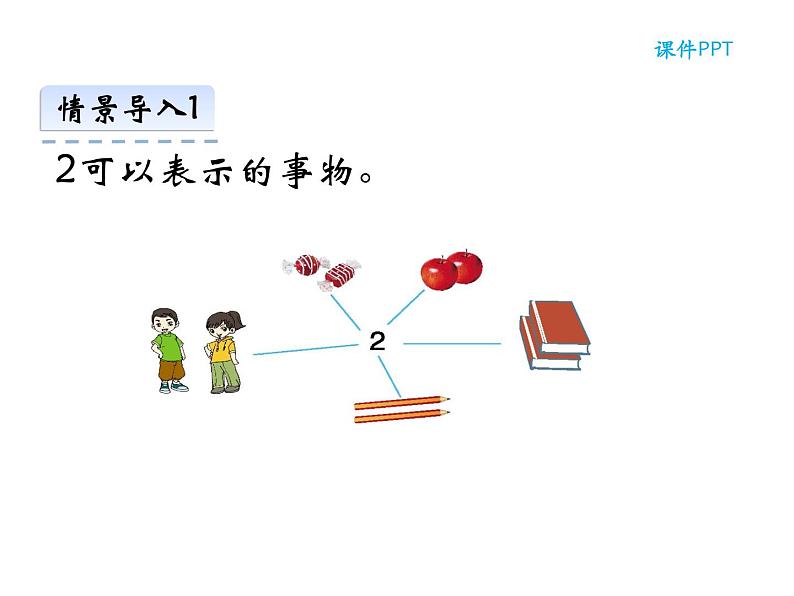 1.1 1～5的认识（5）（课件）-2021-2022学年数学一年级上册-西师大版第8页