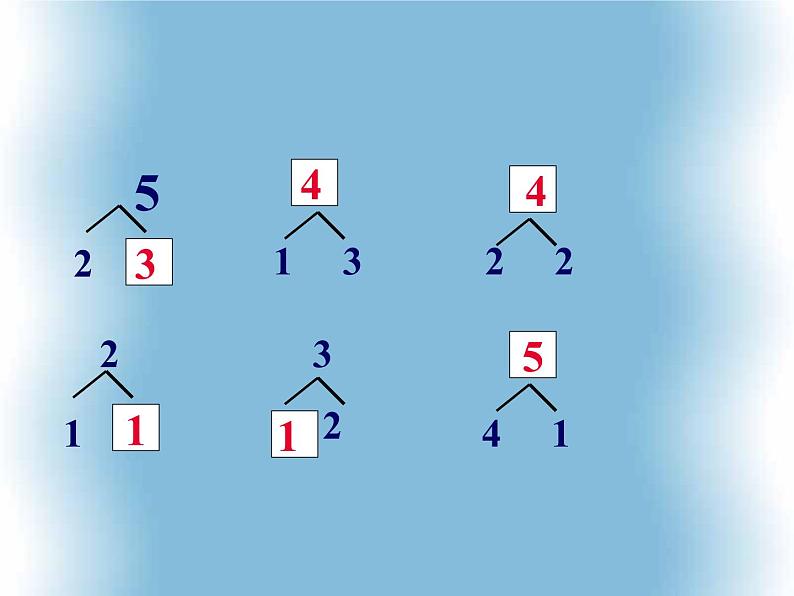 1.4 5以内数的减法（3）（课件）-2021-2022学年数学一年级上册-西师大版第2页