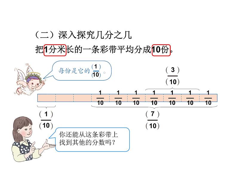 人教版数学三年级上册 第八单元   认识几分之几（课件）06