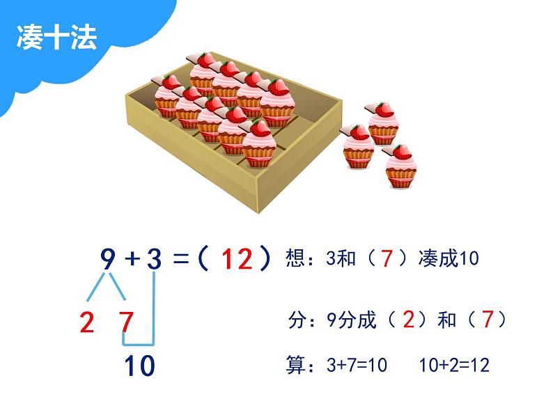 5.1 9加几（3）（课件）-2021-2022学年数学一年级上册-西师大版07