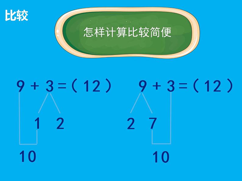 5.1 9加几（3）（课件）-2021-2022学年数学一年级上册-西师大版08