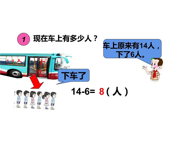 6.3 14、15减几（4）（课件）-2021-2022学年数学一年级上册-西师大版05