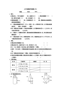 2021年小升初数学培优训练8(全国通用版)无答案