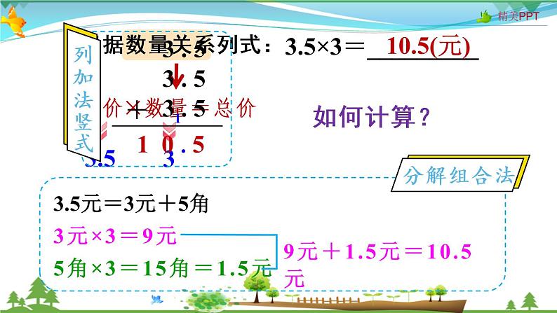 人教版 五年级上册 数学 1.1 小数乘整数 教学课件（优质）05