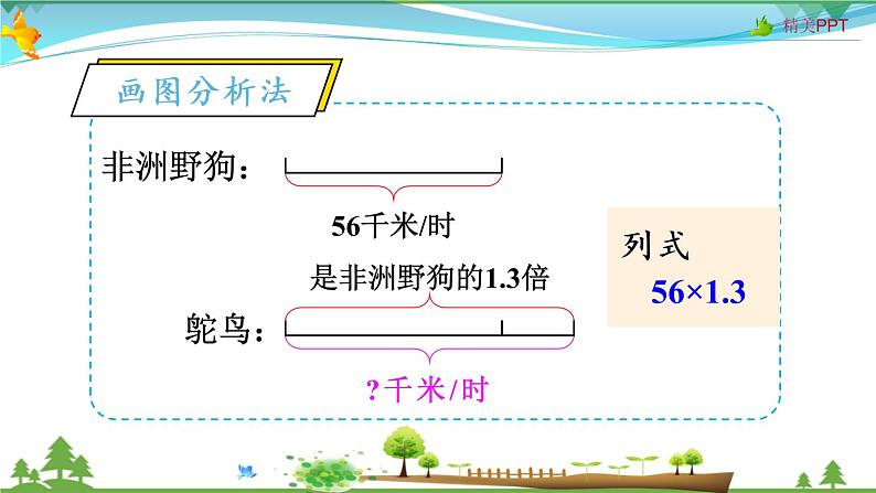 人教版 五年级上册 数学 1.3 小数乘法的验算 教学课件（优质）04