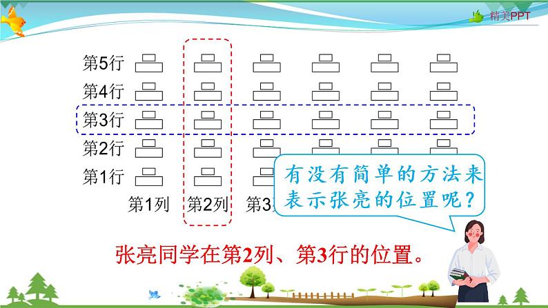 人教版 五年级上册 数学 2.1 用数对表示具体情境中物体位置的方法 教学课件（优质）06