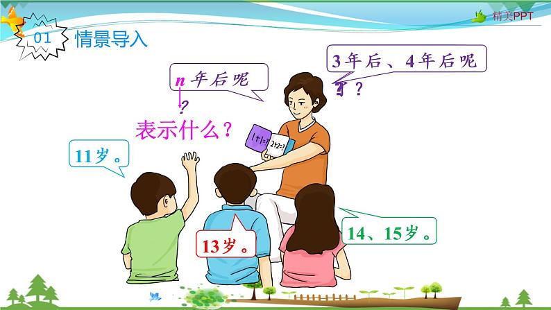 人教版 五年级上册 数学 5.1第1课时 用字母表示数和数量关系 教学课件（优质）02