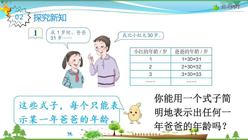 人教版 五年级上册 数学 5.1第1课时 用字母表示数和数量关系 教学课件（优质）03