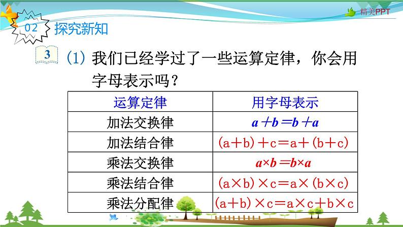 人教版 五年级上册 数学 5.1第2课时 用字母表示运算定律及计算公式 教学课件（优质）03