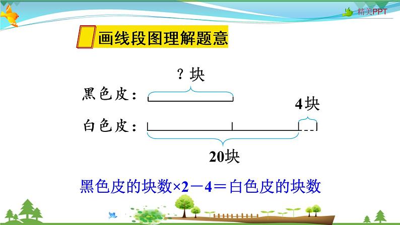 人教版 五年级上册 数学 5.2第7课时 实际问题与方程(2) 教学课件（优质）第4页