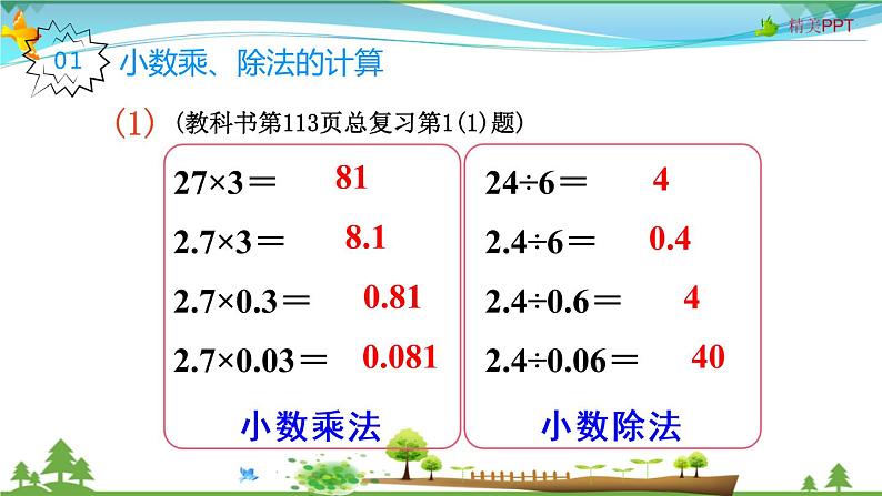 人教版 五年级上册 数学 8.1 小数乘、除法 教学课件（优质）02