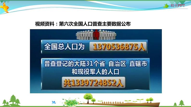 人教版 四年级上册 数学 1.1 亿以内数的认识 教学课件（优质）03