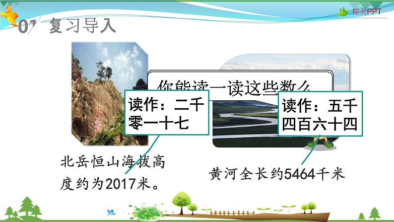 人教版 四年级上册 数学 1.2 亿以内数的读法 教学课件（优质）第2页