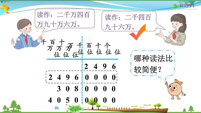 人教版 四年级上册 数学 1.2 亿以内数的读法 教学课件（优质）第5页