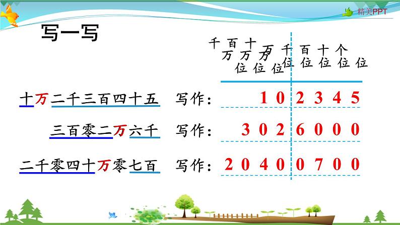 人教版 四年级上册 数学 1.3 亿以内数的写法 教学课件（优质）06