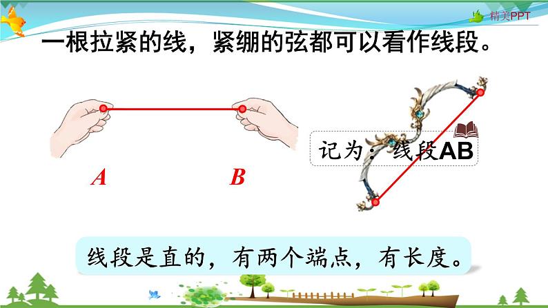 人教版 四年级上册 数学 3.1 线段、直线、射线和角的认识  教学课件（优质）04