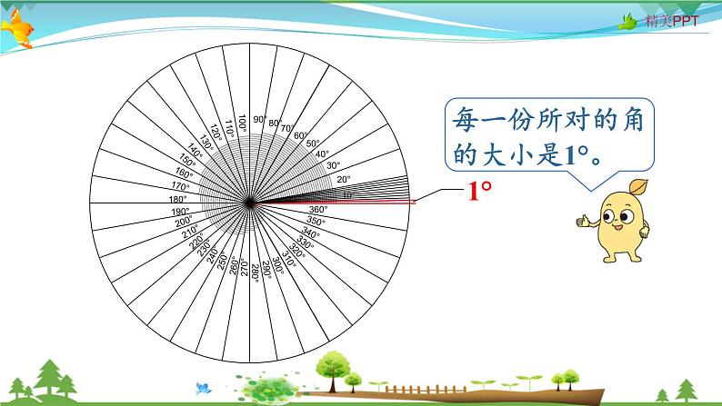 人教版 四年级上册 数学 3.2 角的度量 教学课件（优质）第7页