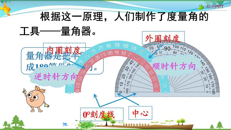 人教版 四年级上册 数学 3.2 角的度量 教学课件（优质）第8页