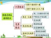 人教版 四年级上册 数学 9.2 三位数乘两位数、除数是两位数的除法 教学课件（优质）