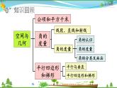 人教版 四年级上册 数学 9.3 空间与图形 教学课件（优质）