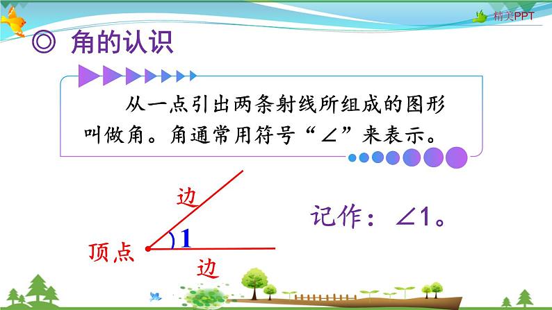 人教版 四年级上册 数学 9.3 空间与图形 教学课件（优质）第6页