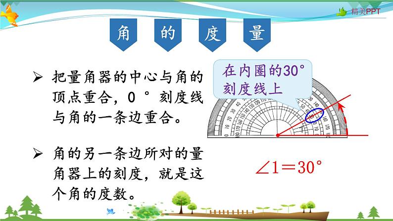 人教版 四年级上册 数学 9.3 空间与图形 教学课件（优质）第7页