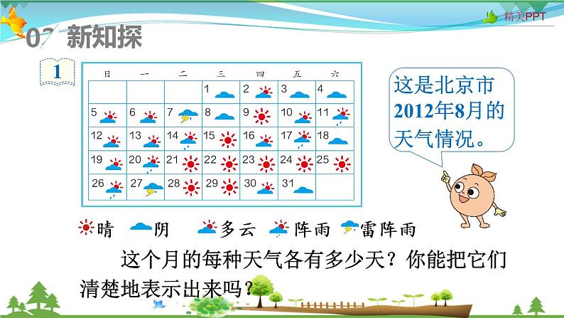 人教版 四年级上册 数学 7.1 条形统计图(1格表示1个数量) 教学课件（优质）第2页