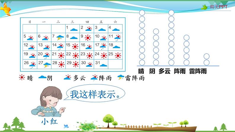 人教版 四年级上册 数学 7.1 条形统计图(1格表示1个数量) 教学课件（优质）第4页