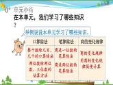 人教版 四年級上冊 數(shù)學(xué) 6.3整理和復(fù)習(xí) 教學(xué)課件（優(yōu)質(zhì)）
