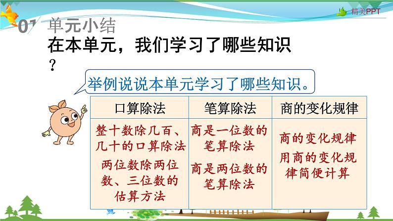 人教版 四年级上册 数学 6.3整理和复习 教学课件（优质）第2页