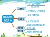 人教版 四年級上冊 數(shù)學(xué) 6.3整理和復(fù)習(xí) 教學(xué)課件（優(yōu)質(zhì)）