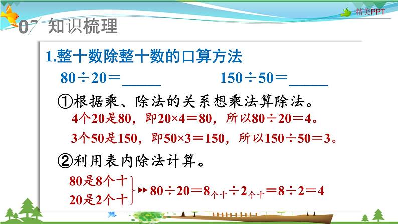 人教版 四年级上册 数学 6.3整理和复习 教学课件（优质）第4页