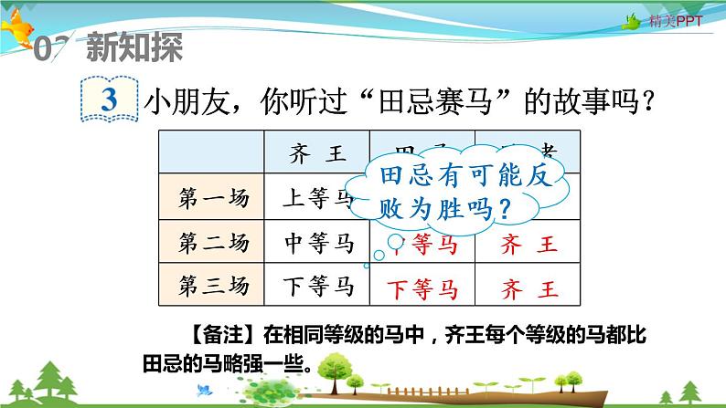 人教版 四年级上册 数学 8.3 田忌赛马——策略问题 教学课件（优质）03