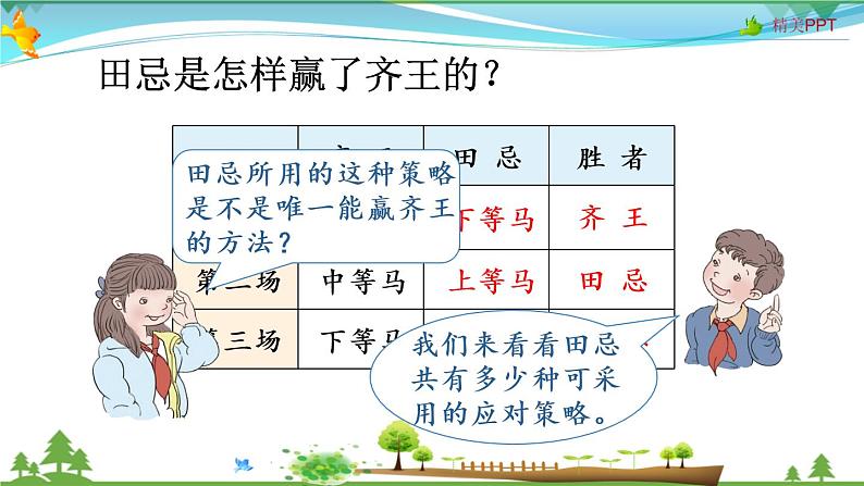 人教版 四年级上册 数学 8.3 田忌赛马——策略问题 教学课件（优质）04